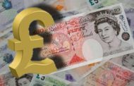 الاسترليني ينزل عن 1.30 دولار لأول مرة في أكثر من أسبوعين ونصف